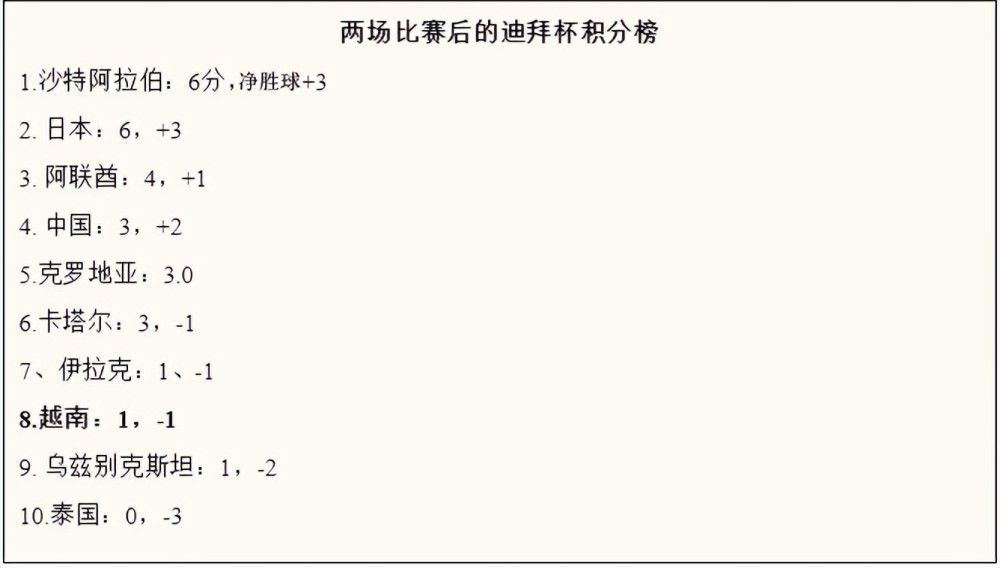 《女伴侣男伴侣》中两男一女的轮回式单恋，较为另人注视的一次构图实在就是一起头在采兰花时，三人并排坐在架上，画面从右至左是林美宝、陈忠良再是王心仁，从林美宝起头的单向爱恋在这个画面中便不言而喻。